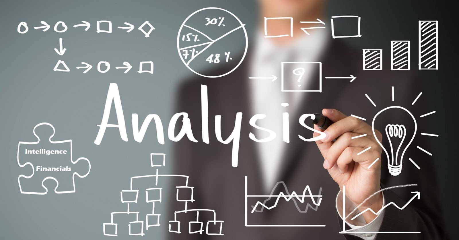 analyse4